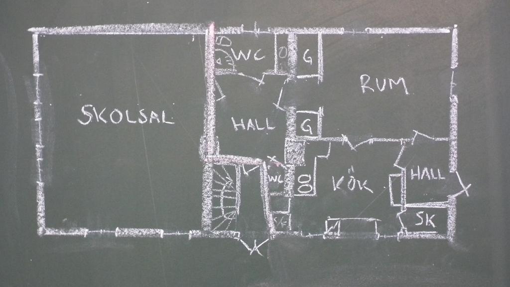 Willa Ljungas Gamla Skola Askersund Zewnętrze zdjęcie